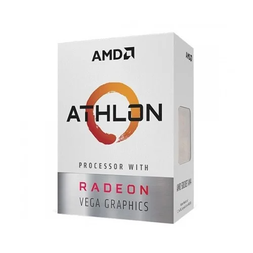RAM Memory